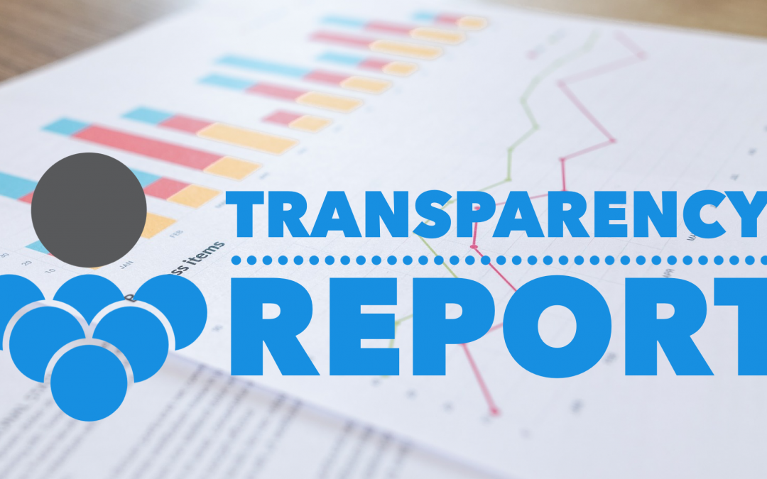 Monthly Transparency Report January 2019